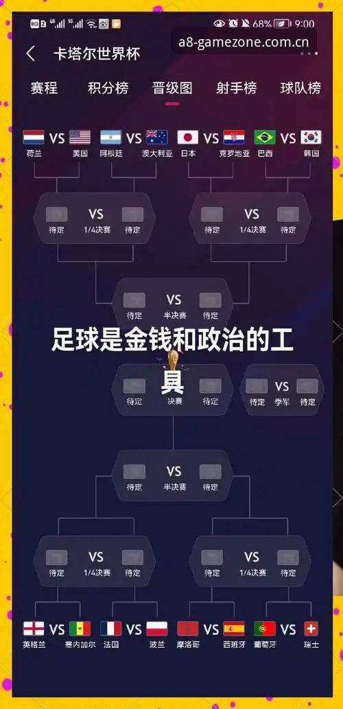 世界杯66队扩军计划深度解析：A8棋牌平台用户观赛指南（v3.2.0版）